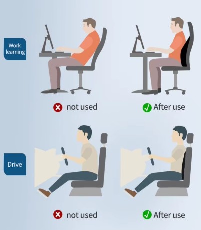 Miniatura 4 de Almohada Cuello y Cintura (Carro)